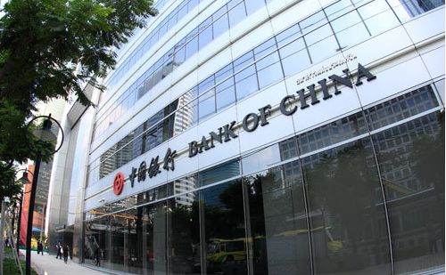 最新银行贷款利率：2018年5月中国银行公积金贷款利率表